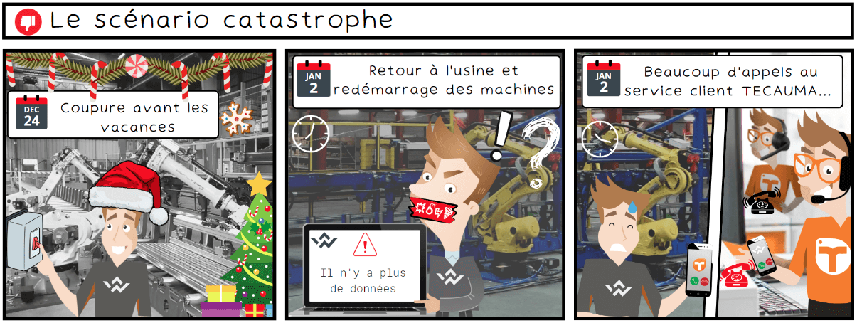 scénario catastrophe